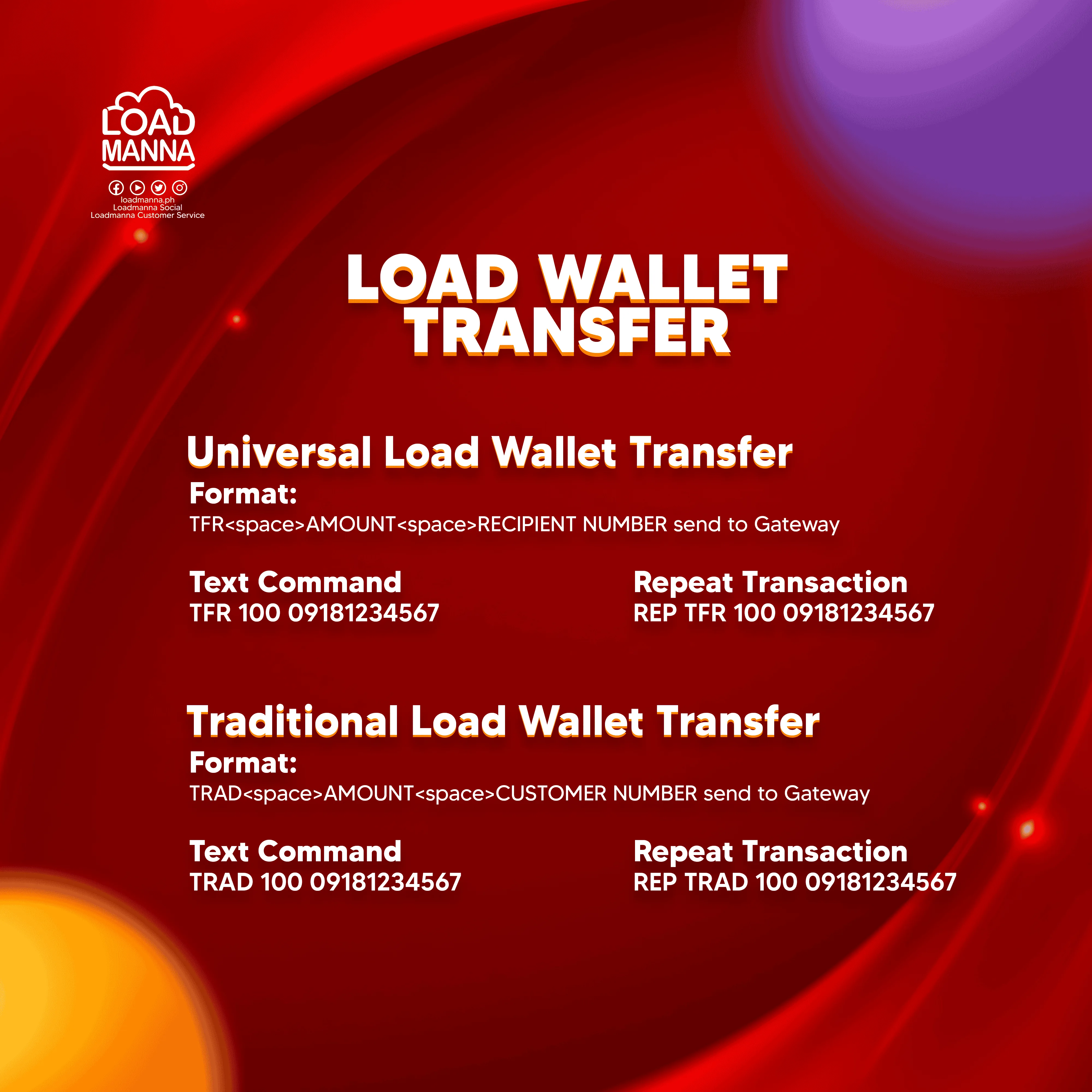 loadmanna-load-wallet-transfer-command