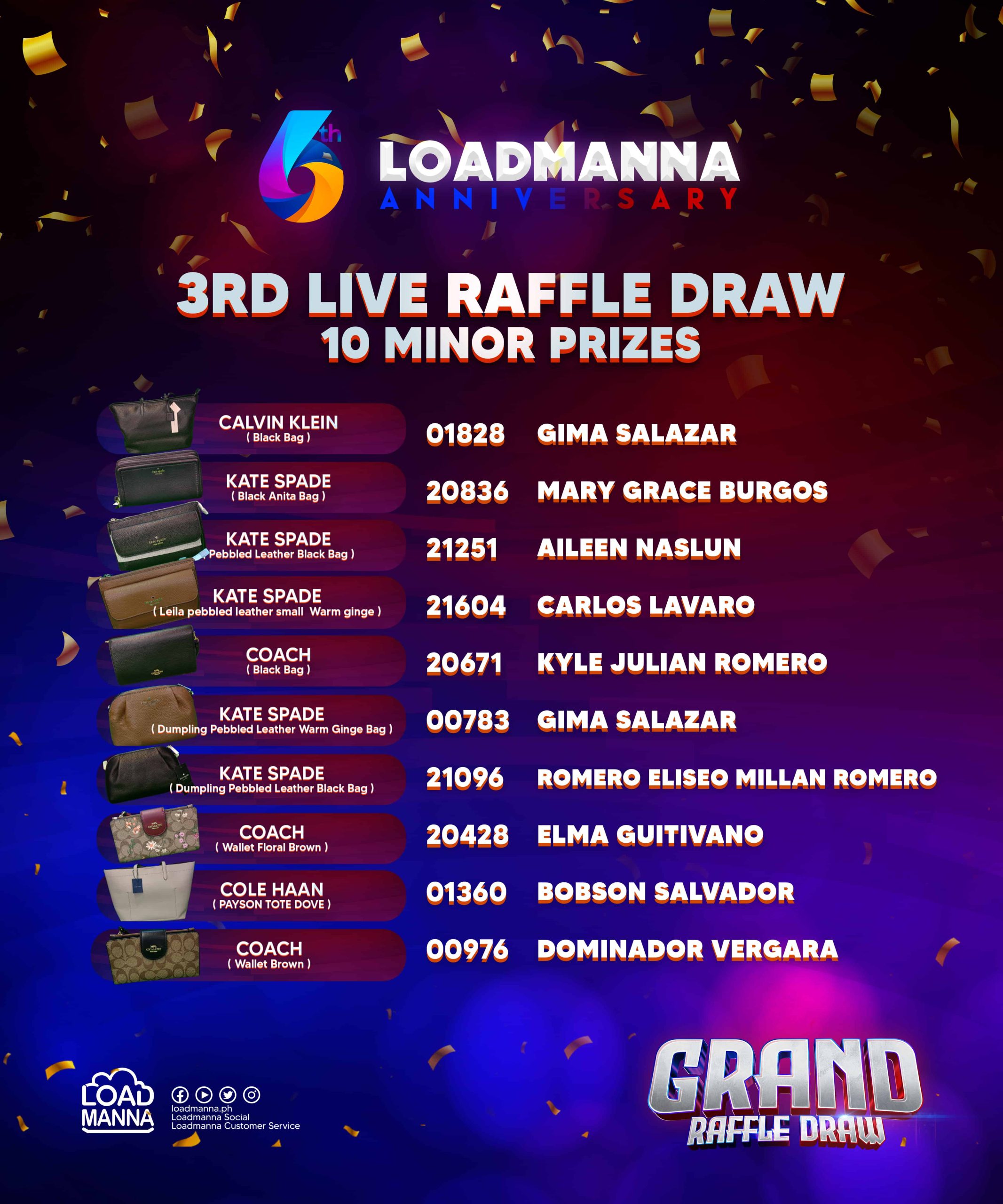 3rd Raffle Draw