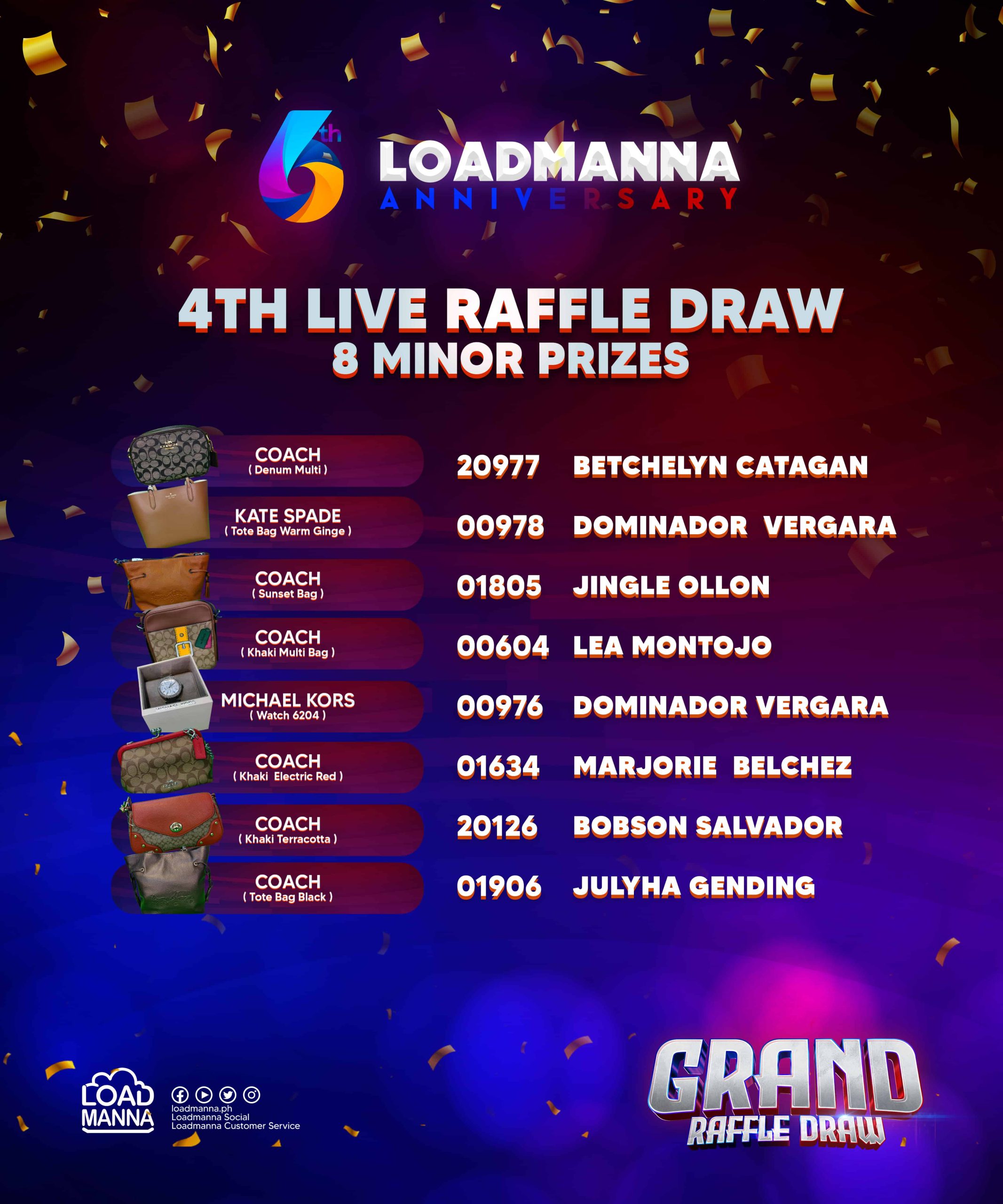 4th Raffle Draw